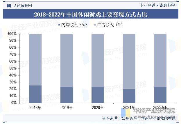 手机游戏盘宝_盘中宝破解版_盘手游平台