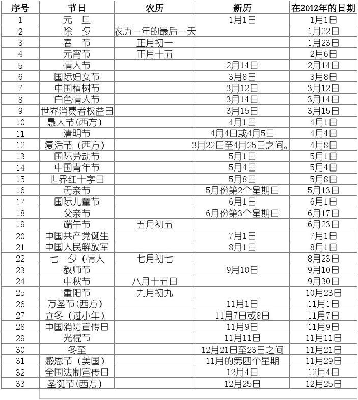 日历全年农历和节假日_日历2016全年农历表_日历2016全年农历