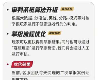 12315投诉游戏封号_手机游戏封号如何投诉电话_投诉官方游戏恶意封号