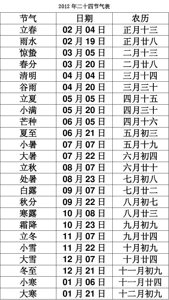 农历日历2023日历表_日历农历表2023日历图片_日历农历表2023日历