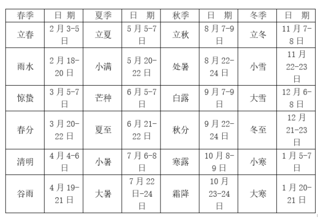 日历农历表2023日历_日历农历表2023日历图片_农历日历2023日历表