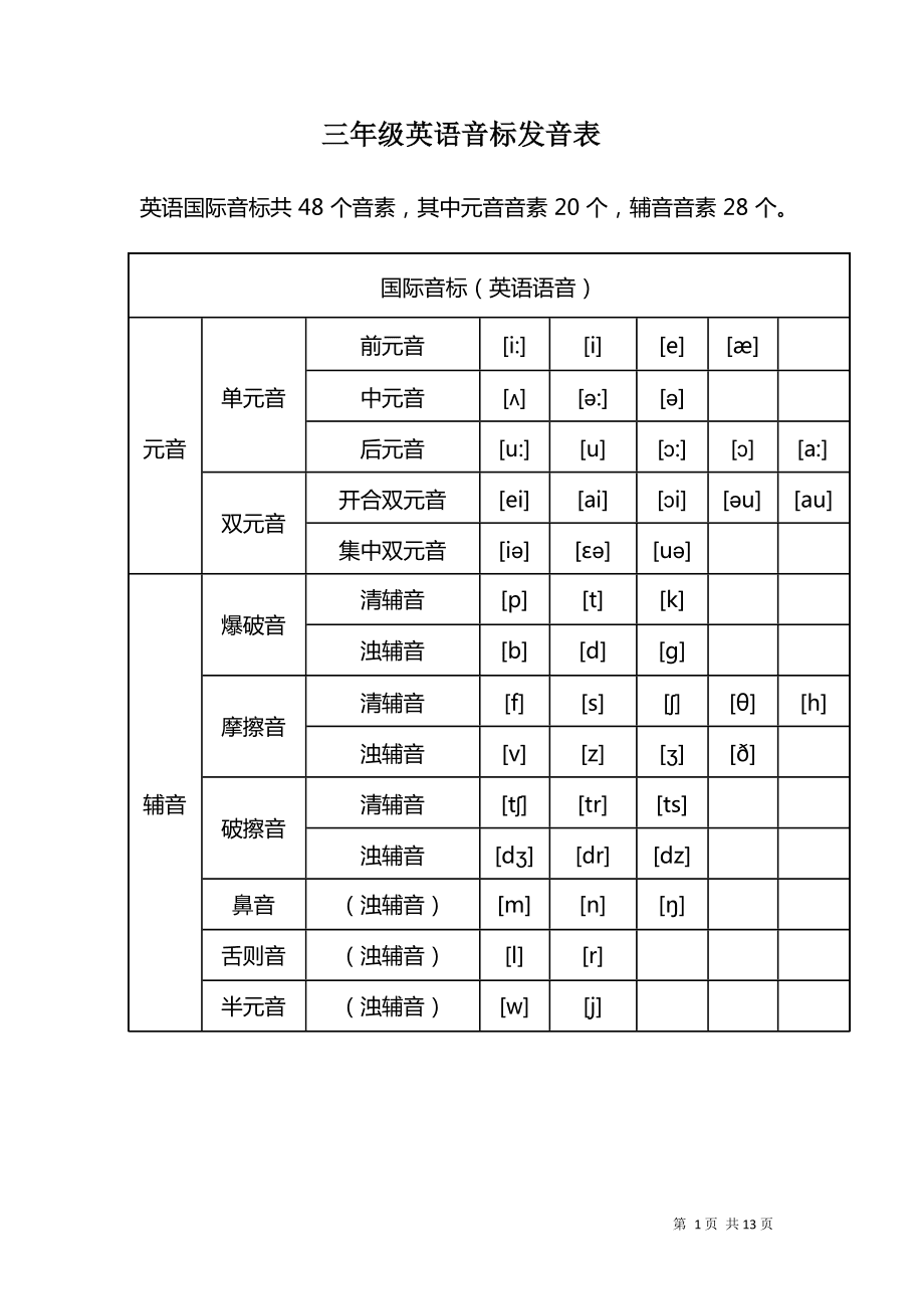 读鹖冠子_读鹖冠子韩愈翻译_鹖怎么读