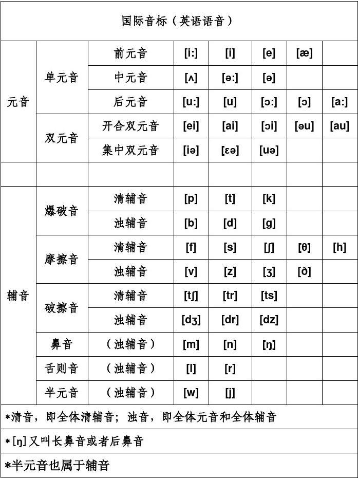 读鹖冠子韩愈翻译_读鹖冠子_鹖怎么读