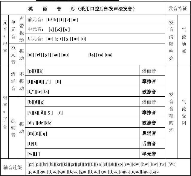 鹖怎么读_读鹖冠子韩愈翻译_读鹖冠子