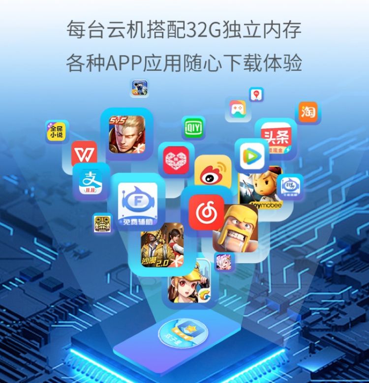 手机云电脑怎么玩游戏_手机云电脑游戏教程大全_手机云游戏电脑app