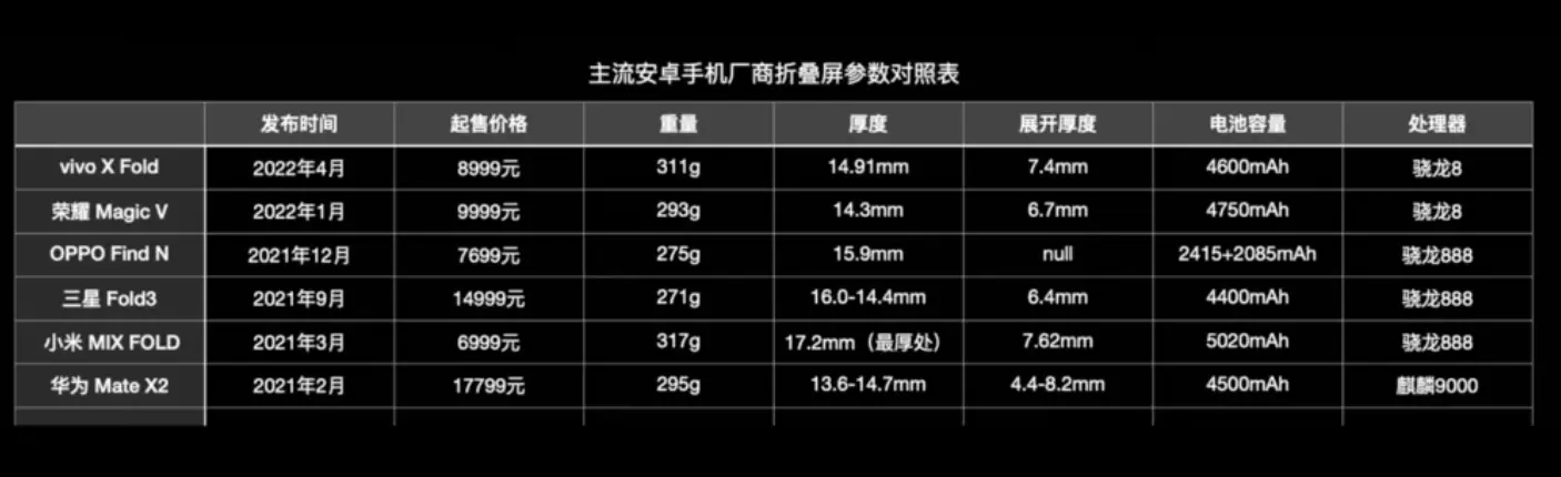 iphone6splus机身尺寸_机身尺寸小的手机_机身尺寸怎么看