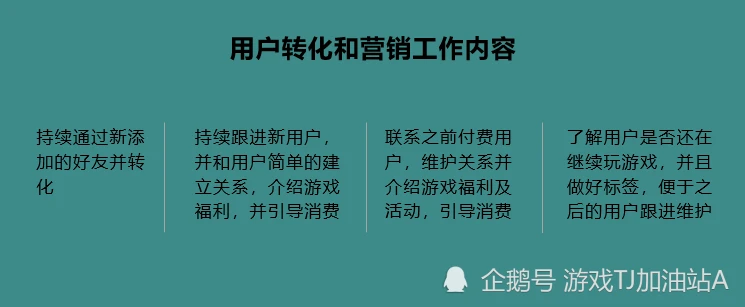 手机游戏引流趋势_引流游戏是什么_引流游戏犯法吗