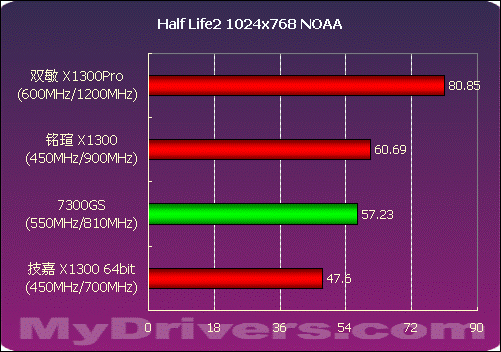 手机游戏帧率_手机游戏帧数是什么意思_手机游戏里帧数