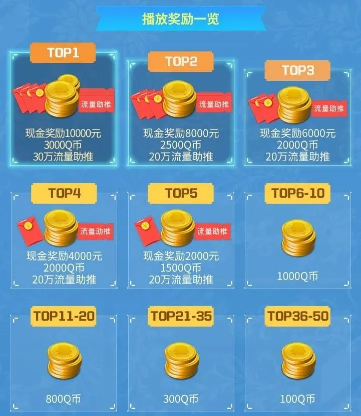 手机上国内游戏推荐平台_国内手游平台哪家做的好_最好的游戏手机平台