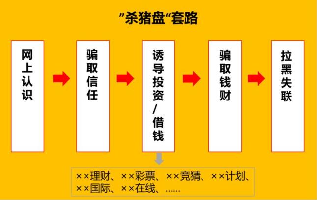 坑代理手机游戏怎么样_手机游戏代理坑_坑代理手机游戏有哪些