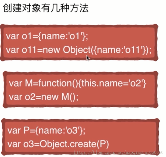 优先级排序运算符_优先级排序描述_c语言优先级排序表