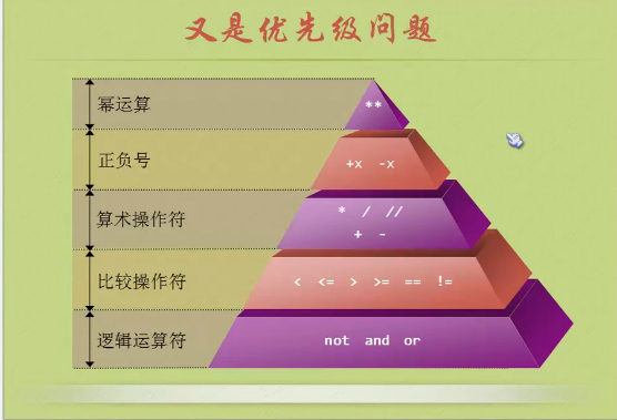 js表达式_正则表达式js_表达式Java