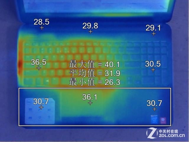 安卓手机玩大型游戏_手机玩游戏背面很热很烫_安卓手机玩gba游戏