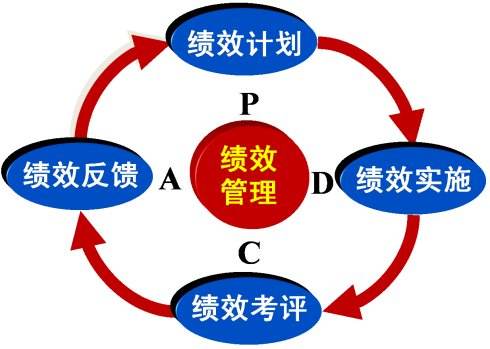 养成类手机游戏_手机游戏养成系列_养成类型手机游戏