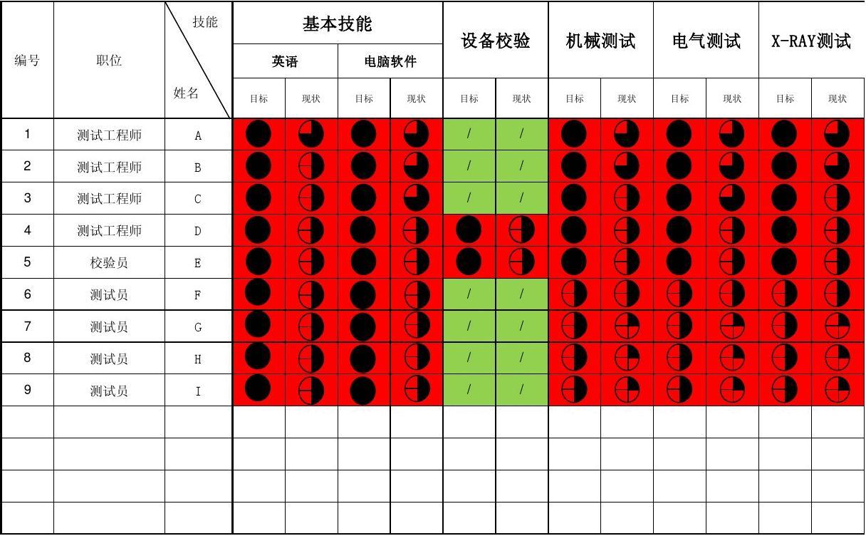 养成类手机游戏_手机游戏养成系列_养成类型手机游戏