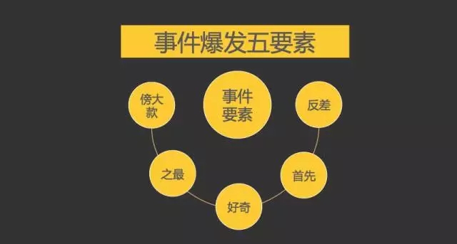 手机游戏警察跑车游戏_警车游戏手机游戏_游戏警察车游戏警察