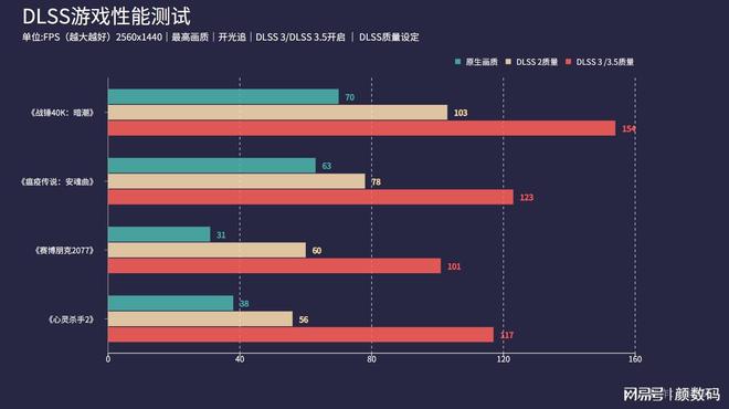 同游游戏_找同游的软件_找不同游戏手机