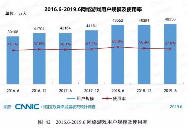 值得收购的手机游戏平台_收购一款游戏_收购手游得花多少万