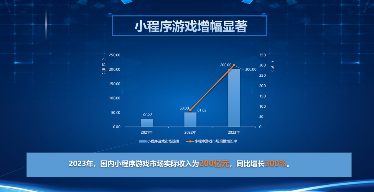 值得收购的手机游戏平台_收购手游得花多少万_收购一款游戏