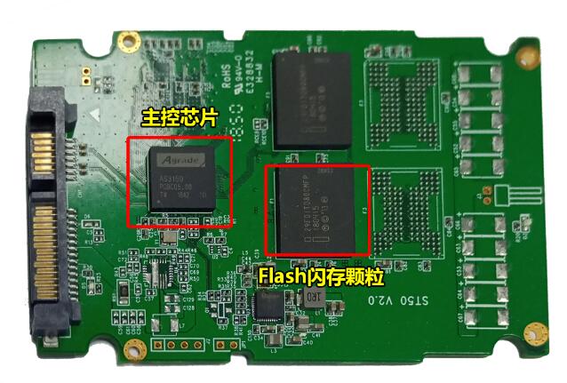 大容量存储模式_存储容量模式大怎么办_存储容量模式大还是小