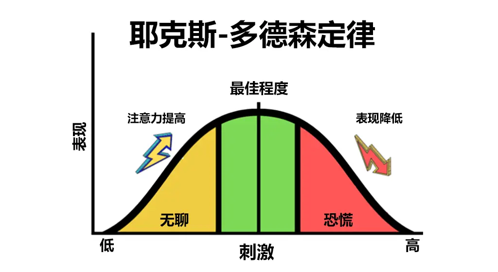 超出一行显示省略号_超出显示省略号和展开_超出显示省略号只针对纯文本吗