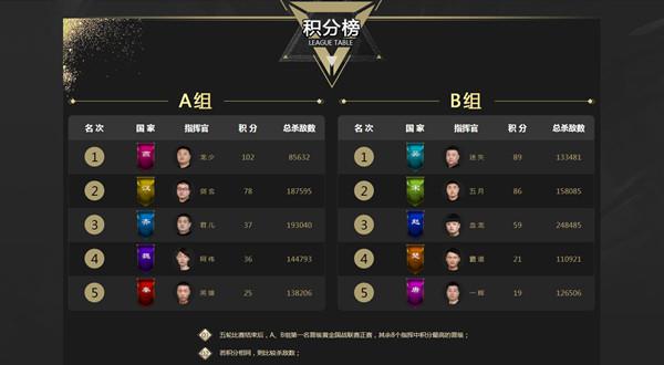 手机游戏对峙二_对峙手游_对峙游戏