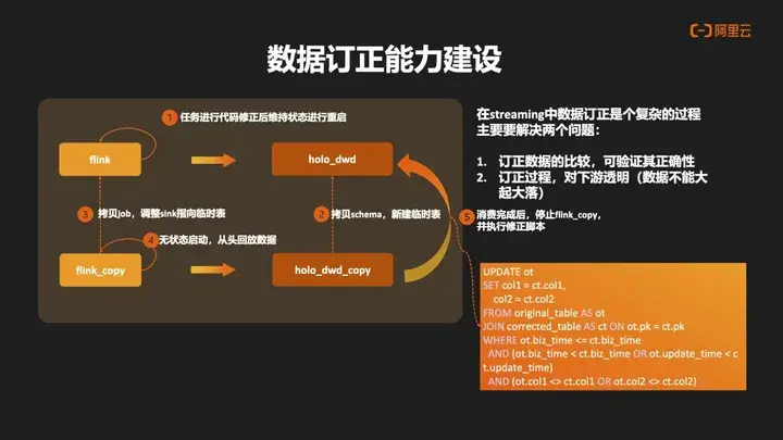 脚本测试手机游戏有哪些_游戏测试脚本怎么写_手机游戏测试脚本