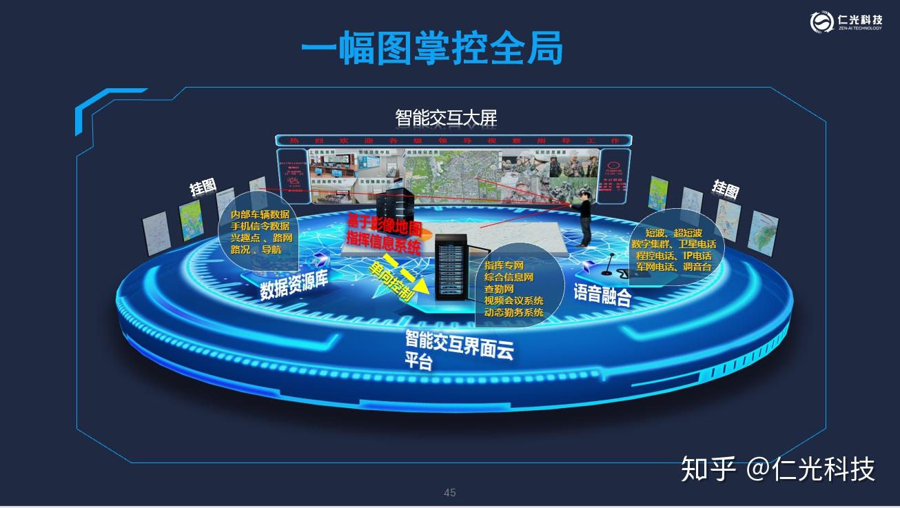 指挥官手游下载_指挥官手机游戏怎么玩_手机游戏指挥官