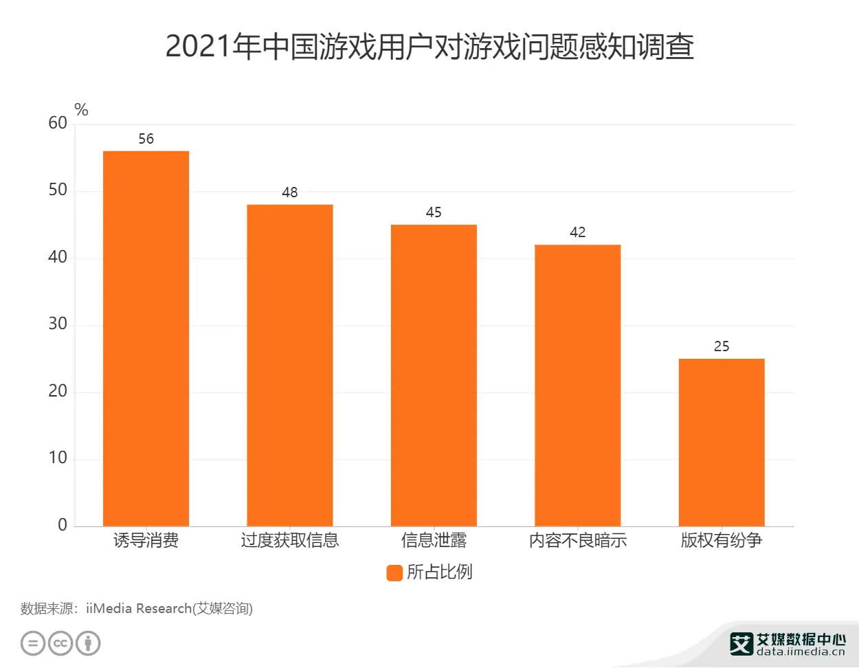 禁止安装手机游戏_安装手机游戏加加_手机游戏预安装