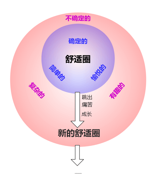 c语言break_语言的英文_语言break什么意思