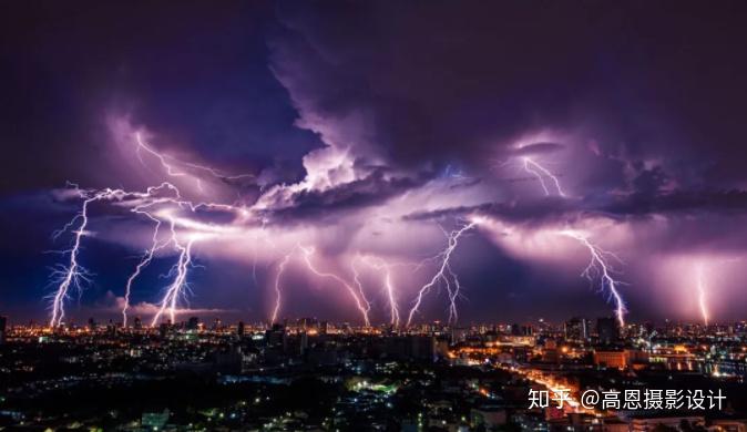 电视剧风暴雨_绝园的暴风雨_风雨雷暴是什么意思