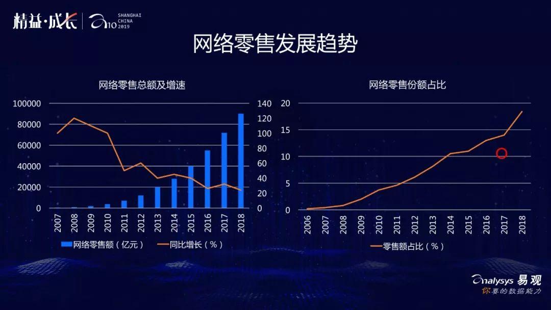 金色数值是多少_金色数值_金色数值是多少cmyk