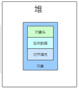 对象转数组_数组转对象的方法_数组转对象vue