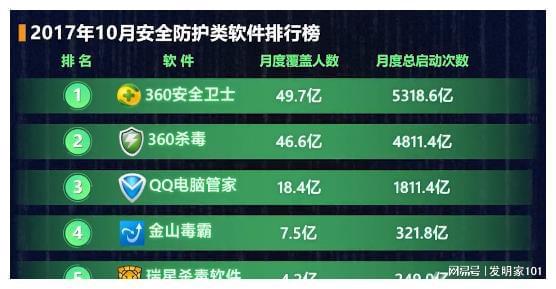 本地磁盘c盘变红了_c盘成红色的如何诊治_本地磁盘c盘变红了怎么办