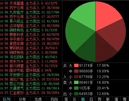 致富手机游戏推荐_致富手机游戏有哪些_手机游戏致富