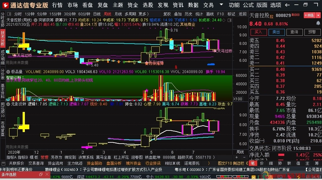 手机游戏致富_致富手机游戏推荐_致富手机游戏有哪些