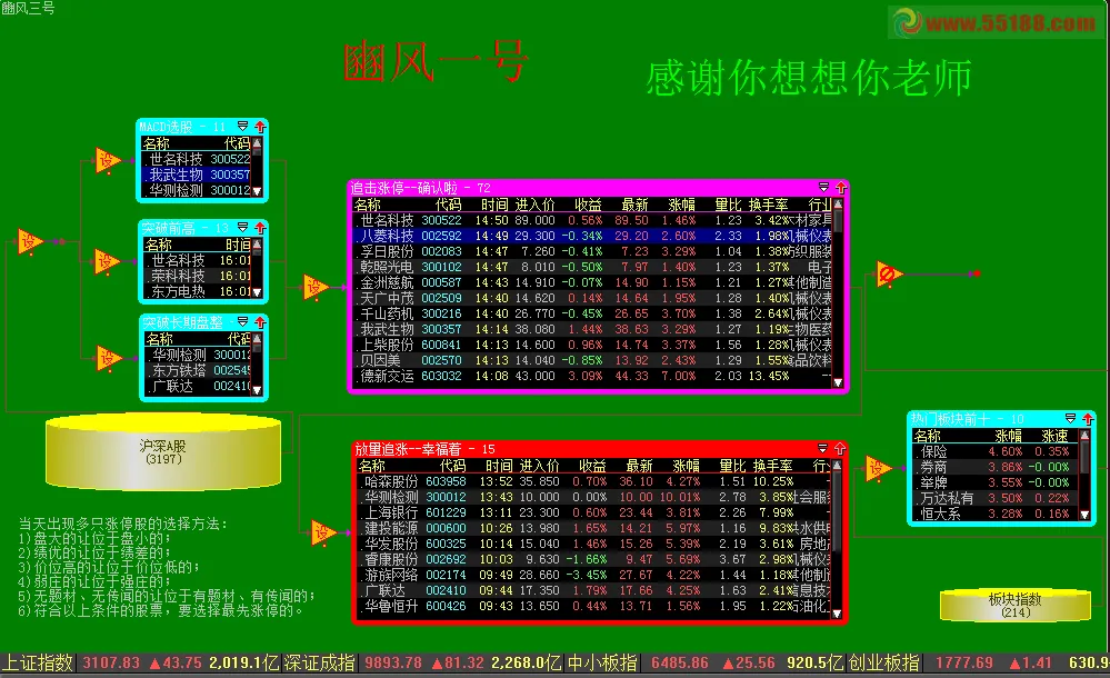 致富手机游戏有哪些_手机游戏致富_致富手机游戏推荐