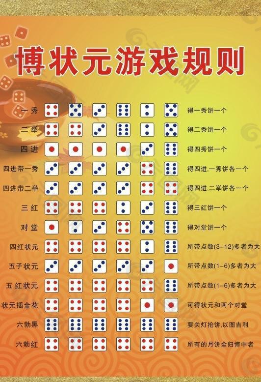摇筛子游戏惩罚图_摇筛子怎么玩_手机摇筛子游戏