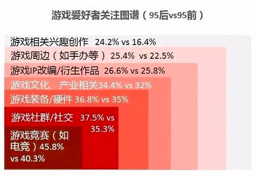 掌阅手机乐园_掌阅手机游戏_掌阅游戏大全