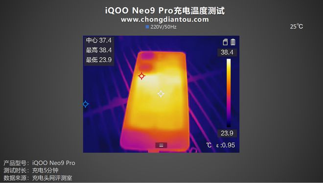 手机游戏性能模式是什么意思_手机游戏性能模式什么意思_性能模式玩游戏好吗