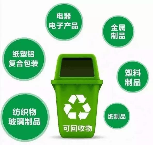 环保国际标准多少_国际环保日_环保国际会议