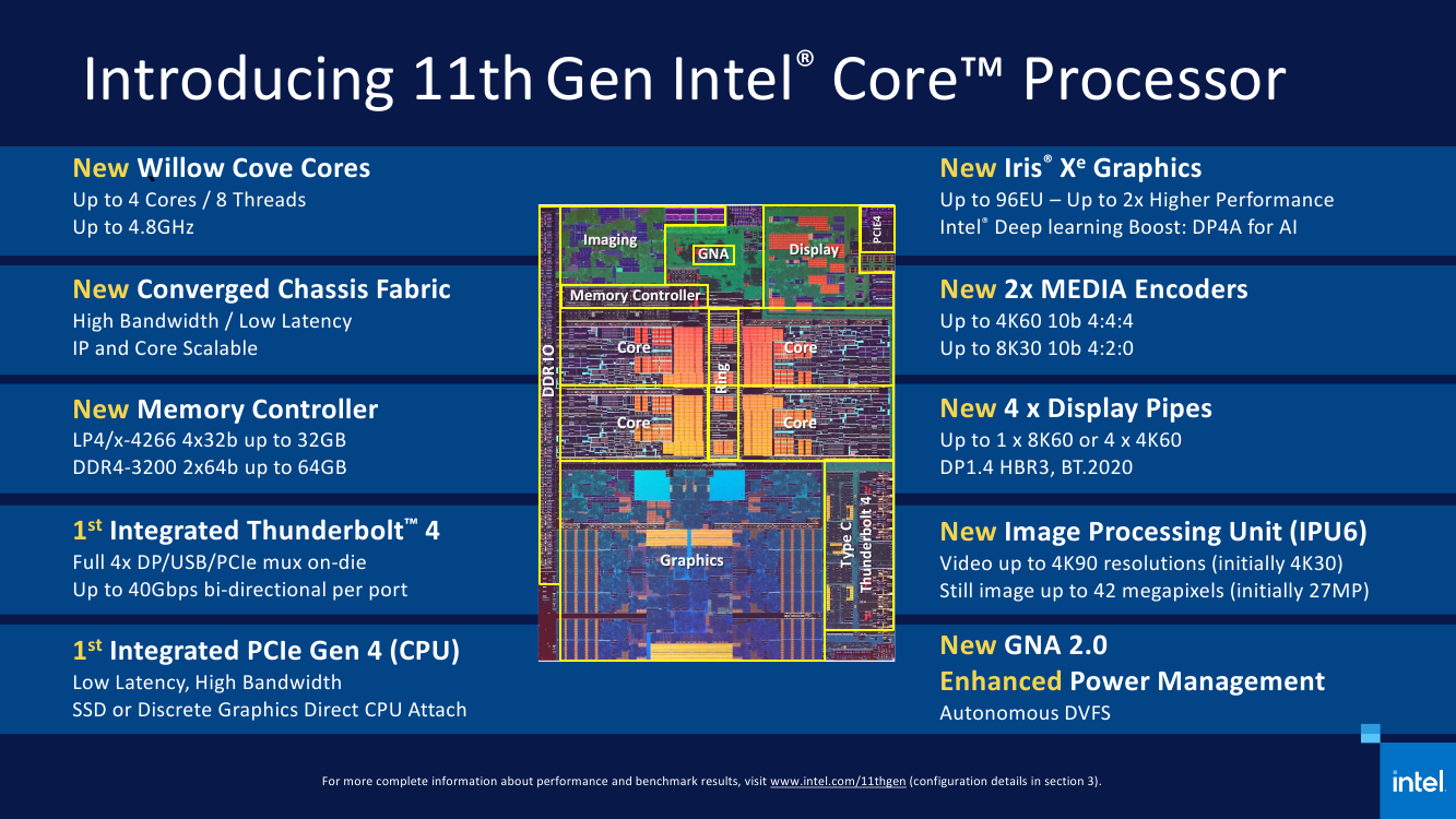 i39100f相当于i5几代_i39100f相当于i5几代_i39100f相当于i5几代