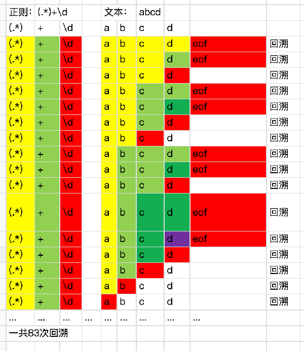 mysqlconcat函数_函数公式大全及图解_函数图像