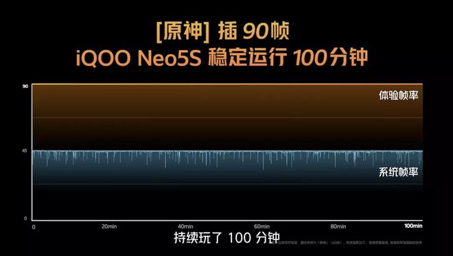 能秒玩手机游戏的软件_手机能玩60秒的游戏_秒玩手机游戏的软件