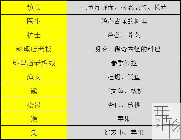 手机游戏的后缀名_手机软件app后缀_手机游戏软件的后缀名是啥