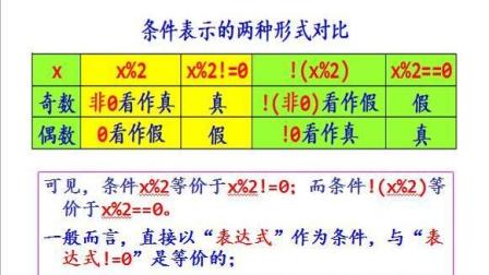 数组字符串转数组js_数组字符串转换_数组转json字符串