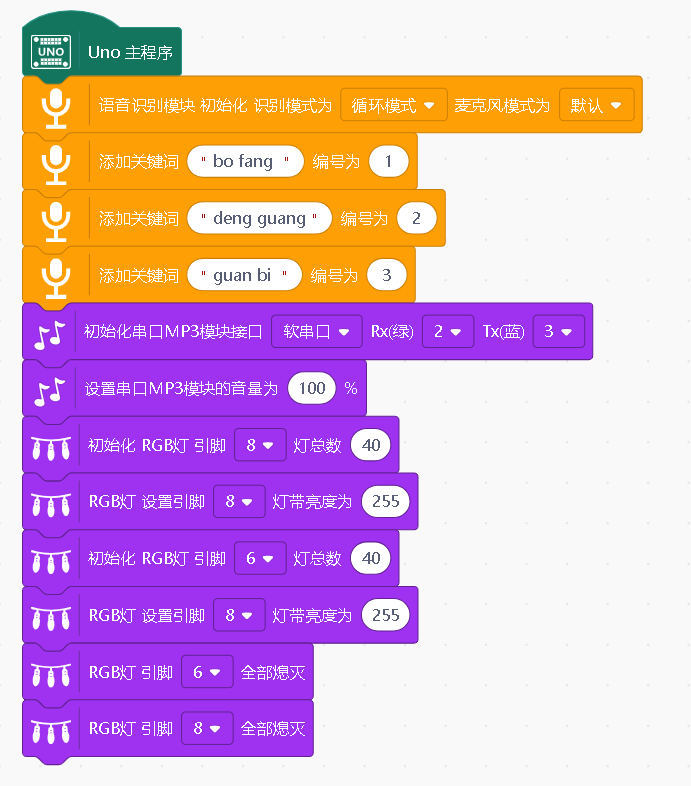 nginx部署vue_部署nginx服务器_部署nginx集群