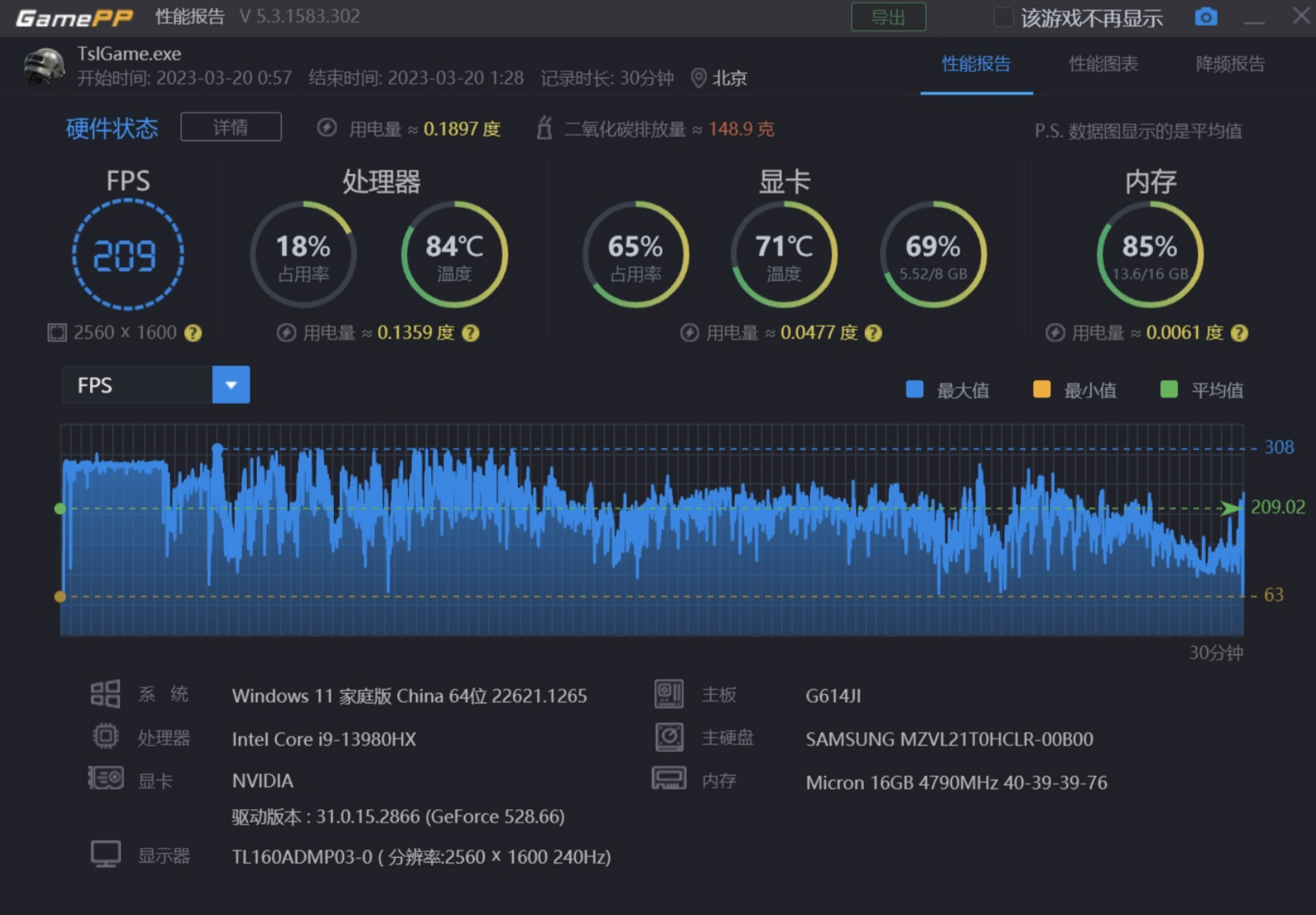 手机游戏姜饼维修_修手机的能修游戏机吗_修理手机游戏