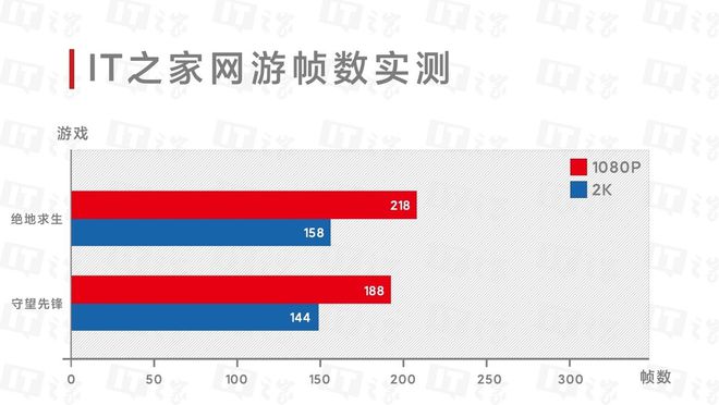 慢退出玩手机游戏的软件_手机玩游戏退出慢_手机退出游戏后很卡