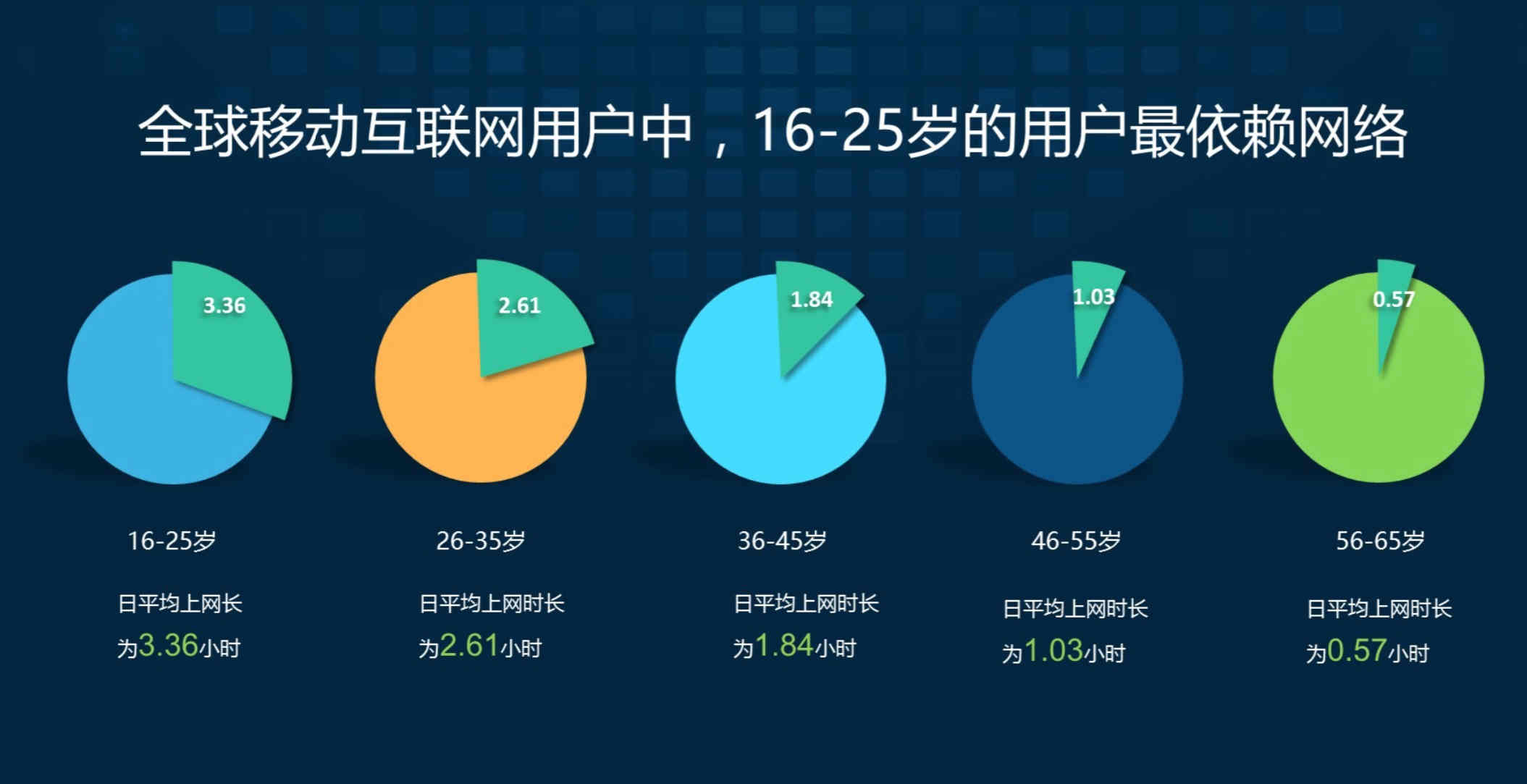 手机怎么连接外网玩游戏_连外网玩游戏犯法吗_外网连接玩手机游戏会封号吗